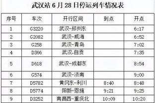 热议日本半场3-2越南：本届水平最高的半场 亚洲无弱旅除了中国队